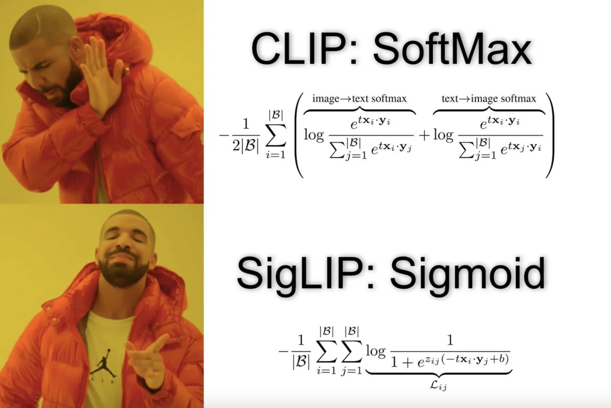 siglip-training